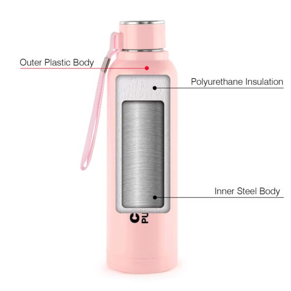 CELLO Puro Steel-X Benz 900 | Leak Proof| Wide Mouth & Easy to Open | Insulated Inner Steel Outer Plastic Water Bottle | Perfect for Staying hydrated at The School,College, Work | 730ml | Pink - Image 5