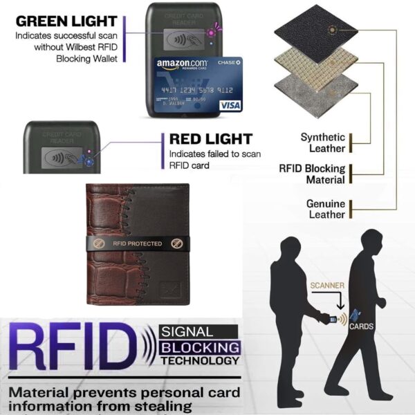AL FASCINO Wallets for Men Leather Original Purses for Men RFID Wallet for Men Leather Wallet for Men Money Purse for Men Wallet Mens Wallet Men Wallet Gents Wallets Card Holder for Men Gents Wallets - Image 3