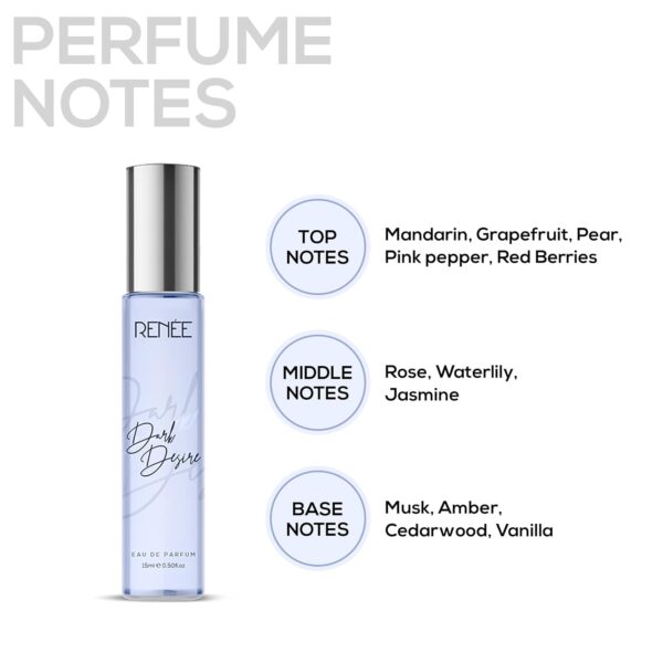 RENEE Women's Luxury Perfume Gift Set Combo Pack of 4 Eau De Parfum - 15ml Travel-size Bottles, Long Lasting Scents of Floral, Fruity & Spicy Notes - Image 8