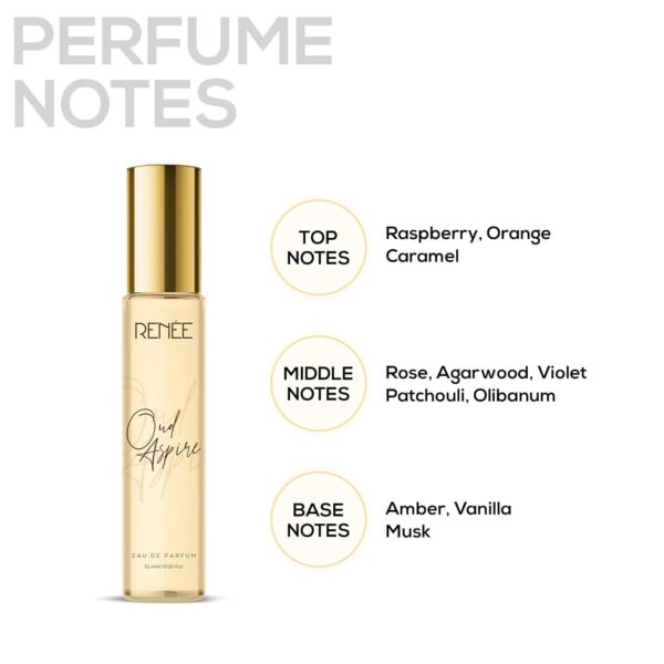 RENEE Women's Luxury Perfume Gift Set Combo Pack of 4 Eau De Parfum - 15ml Travel-size Bottles, Long Lasting Scents of Floral, Fruity & Spicy Notes - Image 7