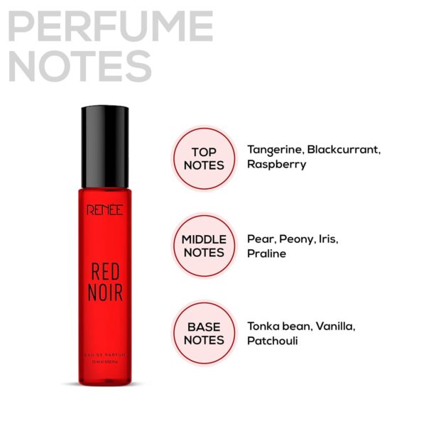 RENEE Women's Luxury Perfume Gift Set Combo Pack of 4 Eau De Parfum - 15ml Travel-size Bottles, Long Lasting Scents of Floral, Fruity & Spicy Notes - Image 9