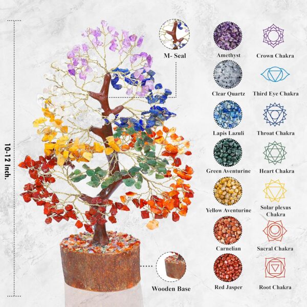 Crocon Seven Chakra Tree Of Life For Positive Energy - Feng Shui Decor, Fake Bonsai, Crystals And Healing Stones, Money Tree, Room Decor 7 Chakra, Stone, Healing Crystals, Spiritual Gifts - Image 8