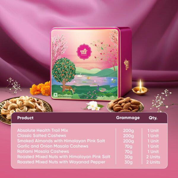 Paper Boat Diwali Dry Fruits Gift Box, 860g - Diwali Gift Hamper | Festive Dry Fruit Gift | Assorted Mixed Nuts, Dry Fruits & Trail Mix | Cashew, Almonds, Berries and Mixed Nuts - Image 6