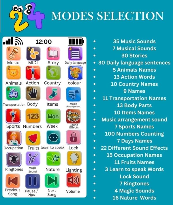 Amitasha Educational Phone Toys for 2-12 Years Kids Rechargeable 24 Modes Talking Baby Smart Phone Mobile Toy for Boys Girls Christmas Gift Birthday Surprise - Image 4