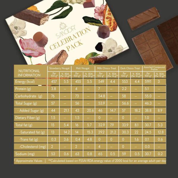 SMOOR Premium Celebration Box Chocolates Gift Pack | Luxury Gift Hamper For Birthday, Anniversary, Gifting & Special Occasions | Box of 20 (300gm) (20 Count (Pack of 1)) - Image 5